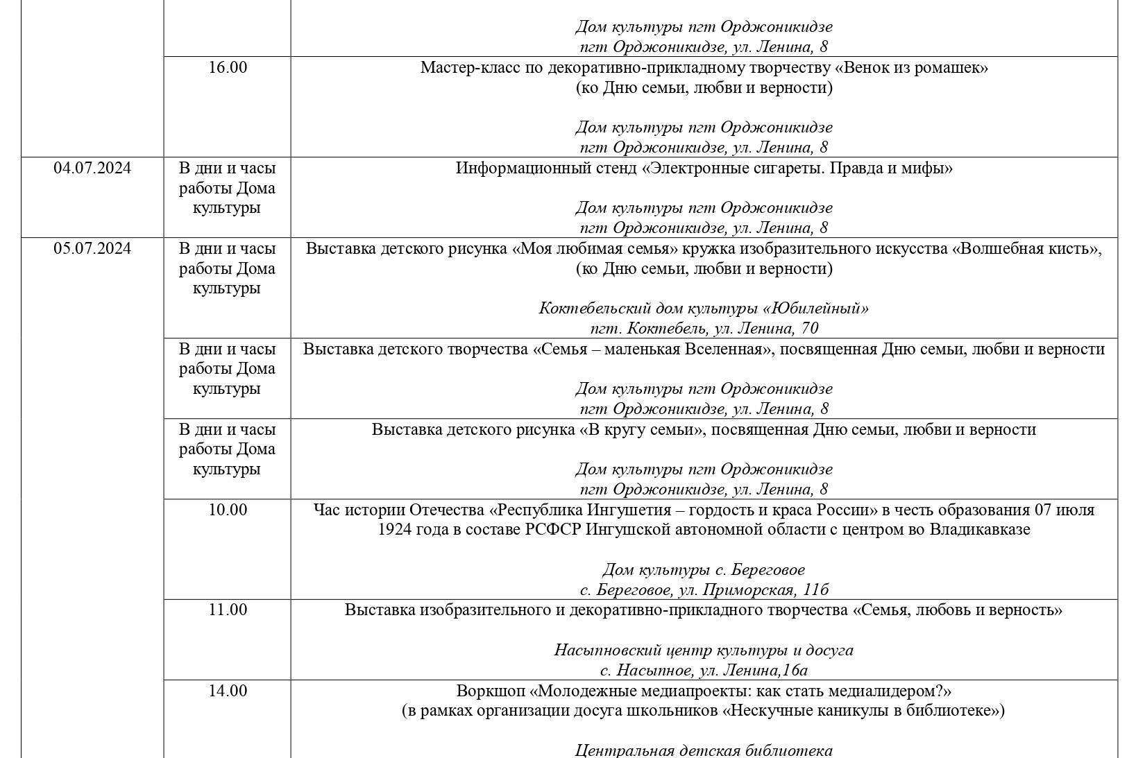 План культурных и спортивных мероприятий с 1 по 7 июля 2024 года |  Правительство Республики Крым | Официальный портал