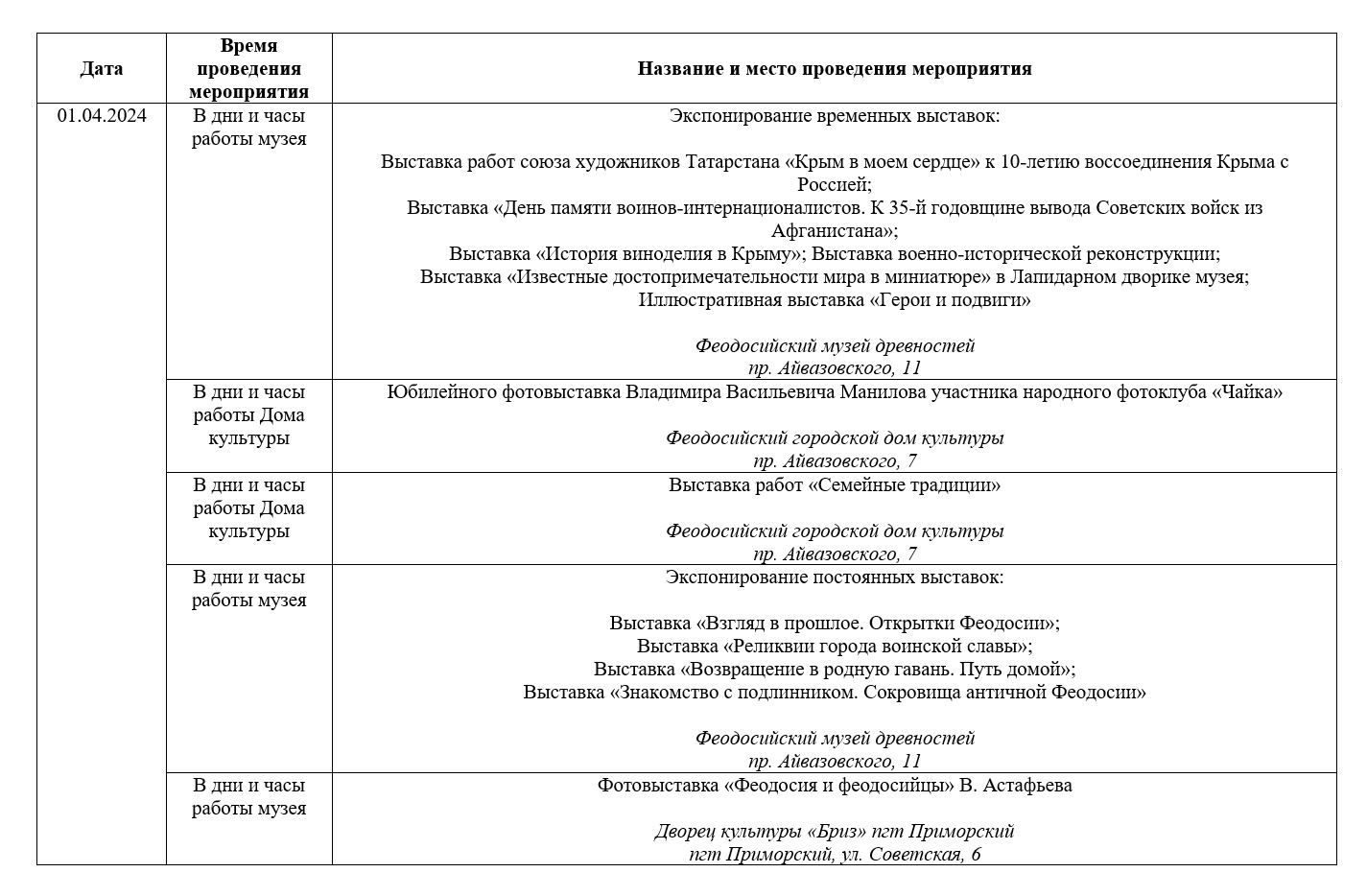 План культурных и спортивных мероприятий с 1 по 7 апреля 2024 года |  Правительство Республики Крым | Официальный портал